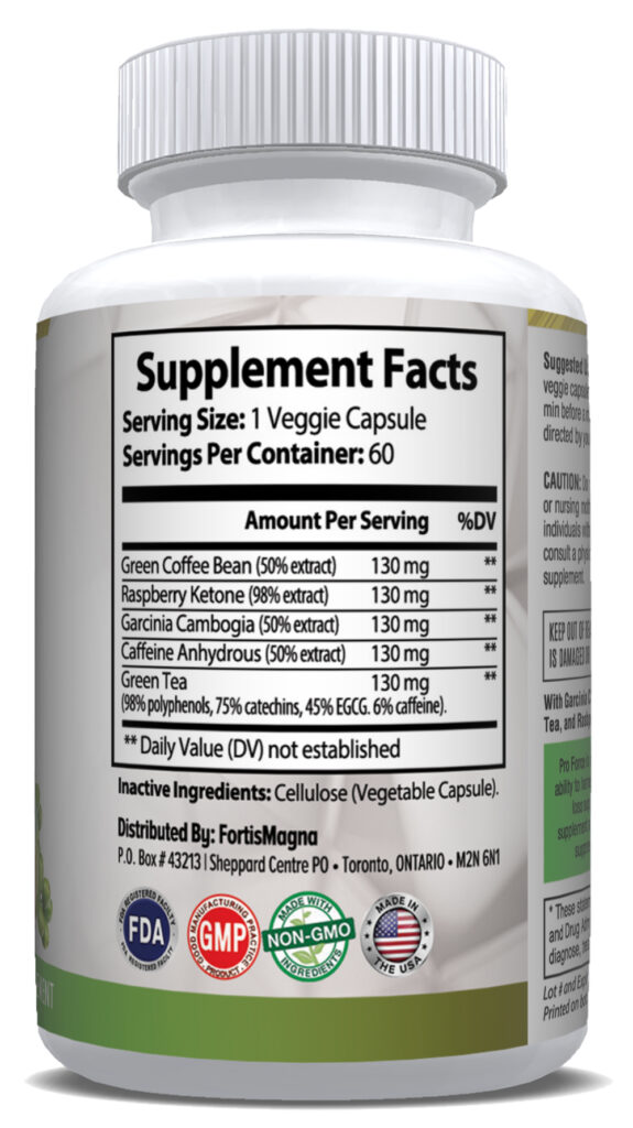 Supplements facts